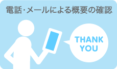 電話・メールによる概要の確認